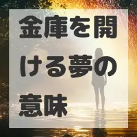 金庫を開ける夢のサムネイル画像