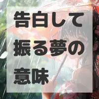 告白して振る夢のサムネイル画像