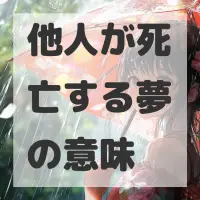 他人が死亡する夢のサムネイル画像