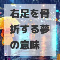 右足を骨折する夢のサムネイル画像