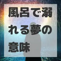 風呂で溺れる夢のサムネイル画像