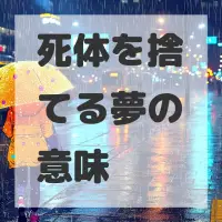 死体を捨てる夢のサムネイル画像