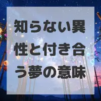 知らない異性と付き合う夢のサムネイル画像