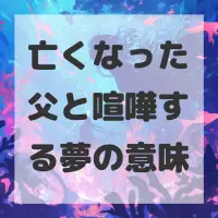 亡くなった父と喧嘩する夢のサムネイル画像
