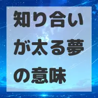 知り合いが太る夢のサムネイル画像