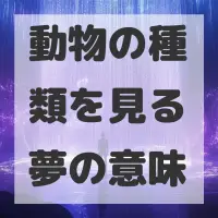 動物の種類を見る夢のサムネイル画像