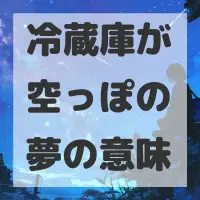 冷蔵庫が空っぽの夢のサムネイル画像