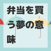 弁当を買う夢のサムネイル画像