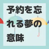 予約を忘れる夢のサムネイル画像