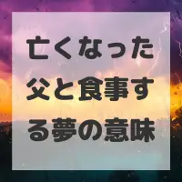 亡くなった父と食事する夢のサムネイル画像