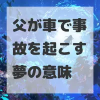 父が車で事故を起こす夢のサムネイル画像