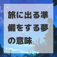 旅に出る準備をする夢のサムネイル画像