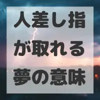 人差し指が取れる夢のサムネイル画像