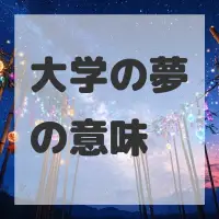 大学の夢のサムネイル画像