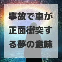 事故で車が正面衝突する夢のサムネイル画像
