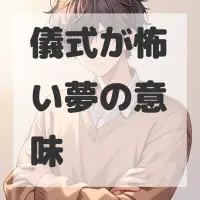 儀式が怖い夢のサムネイル画像