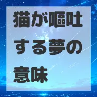 猫が嘔吐する夢のサムネイル画像