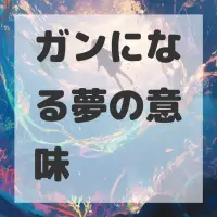 ガンになる夢のサムネイル画像
