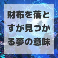財布を落とすが見つかる夢のサムネイル画像