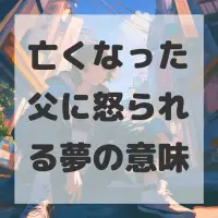 亡くなった父に怒られる夢のサムネイル画像