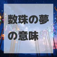 数珠の夢のサムネイル画像
