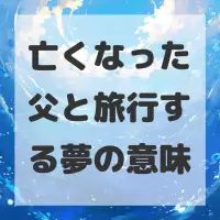 亡くなった父と旅行する夢のサムネイル画像