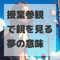 授業参観で親を見る夢のサムネイル画像