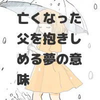 亡くなった父を抱きしめる夢のサムネイル画像