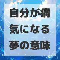 自分が病気になる夢のサムネイル画像