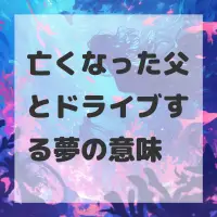 亡くなった父とドライブする夢のサムネイル画像