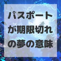 パスポートが期限切れの夢のサムネイル画像