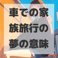 車での家族旅行の夢のサムネイル画像