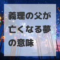 義理の父が亡くなる夢のサムネイル画像