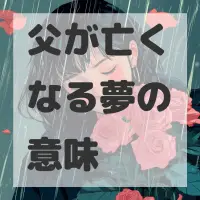 父が亡くなる夢のサムネイル画像