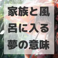 家族と風呂に入る夢のサムネイル画像