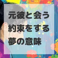 元彼と会う約束をする夢のサムネイル画像