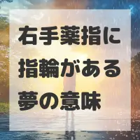 右手薬指に指輪がある夢のサムネイル画像