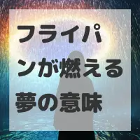 フライパンが燃える夢のサムネイル画像