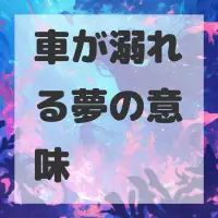 車が溺れる夢のサムネイル画像