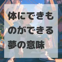 体にできものができる夢のサムネイル画像