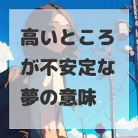 高いところが不安定な夢のサムネイル画像