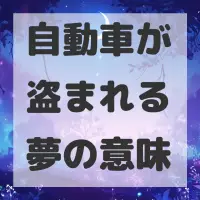 自動車が盗まれる夢のサムネイル画像