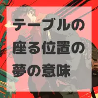テーブルの座る位置の夢のサムネイル画像
