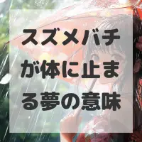 スズメバチが体に止まる夢のサムネイル画像