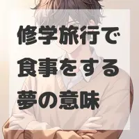 修学旅行で食事をする夢のサムネイル画像