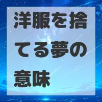 洋服を捨てる夢のサムネイル画像