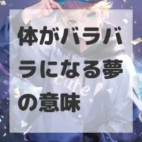 体がバラバラになる夢のサムネイル画像