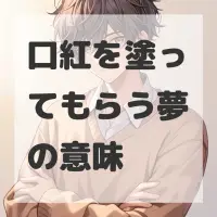 口紅を塗ってもらう夢のサムネイル画像