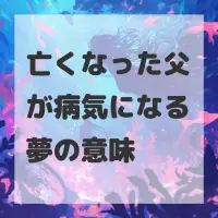 亡くなった父が病気になる夢のサムネイル画像
