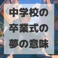 中学校の卒業式の夢のサムネイル画像